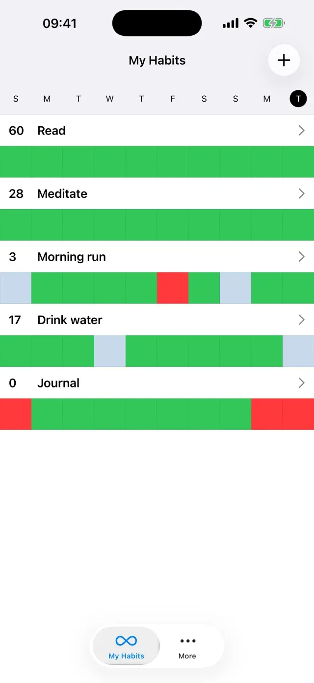 Daymark’s iPhone habit tracker showing habits and recent daily completions